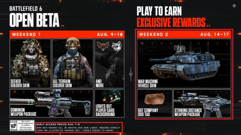 Стартувала друга бета Battlefield 6 з новими мапами та режимами