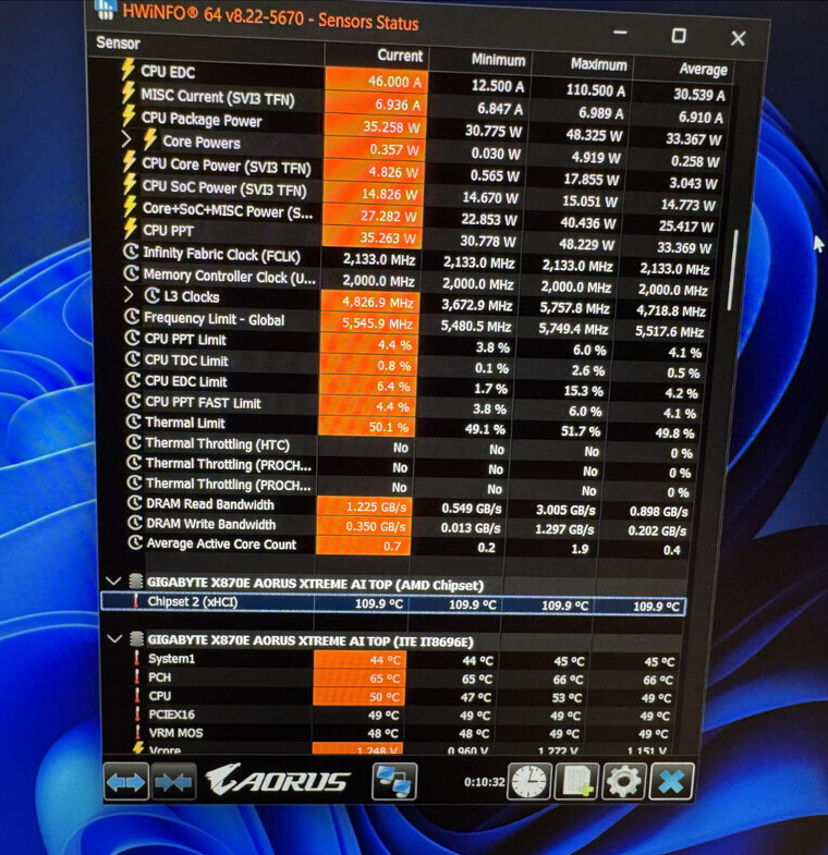 Материнська плата Gigabyte з чипсетом AMD X870E гріється до 110°C — дефект збирання або конструкції