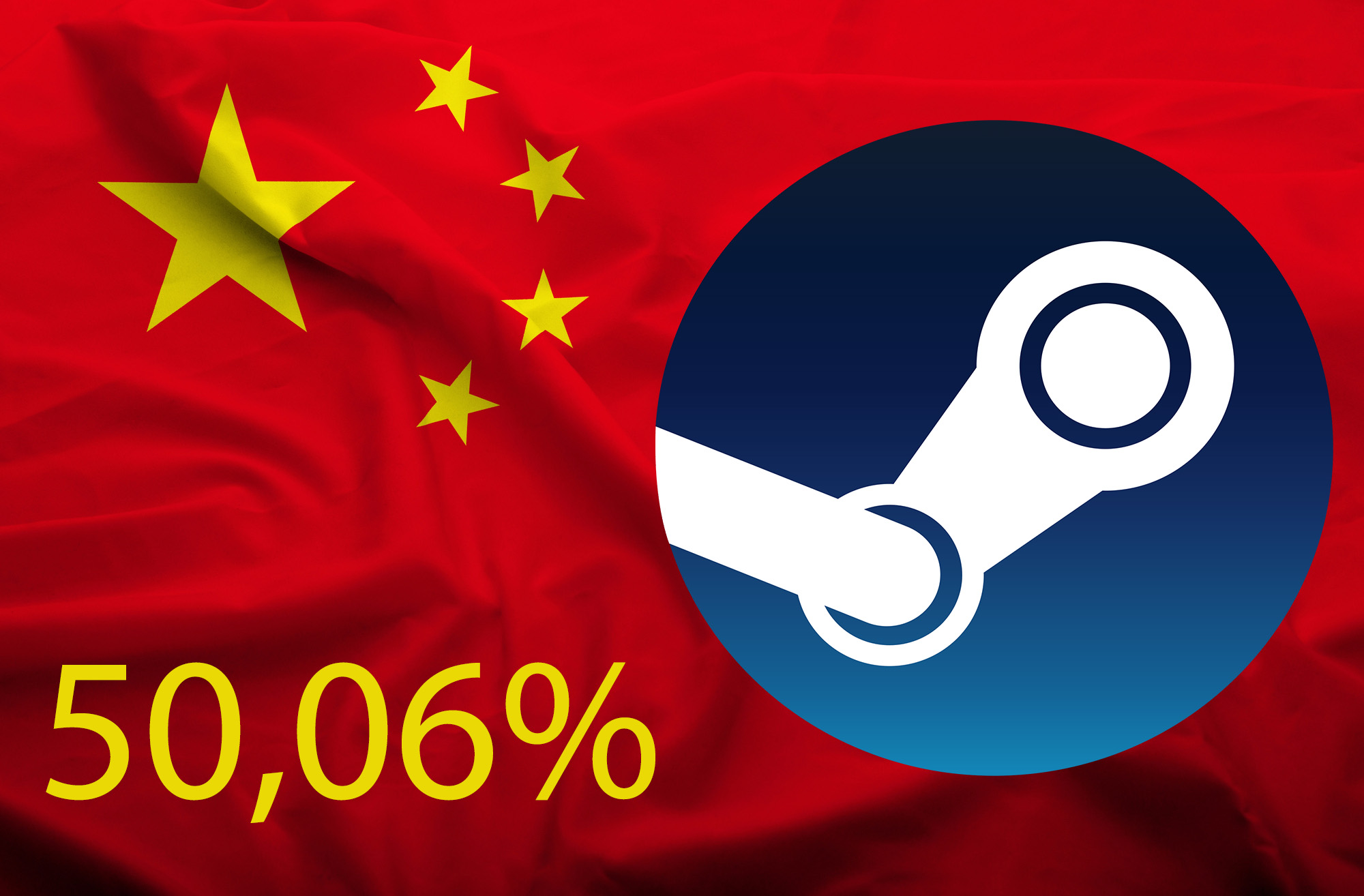 Китай &laquo;захоплює&raquo; Steam &mdash; кількість користувачів зросла до 40 млн завдяки східній &laquo;навалі&raquo; (+20,88%), яка змінює решту статистики