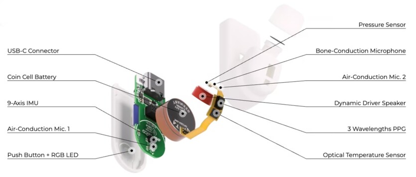 Навушники OpenEarable 2.0 пропонують музику і повний Check-Up організму — за ціною 10-х AirPods