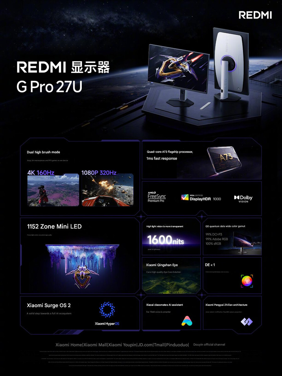 Xiaomi представила один із найдорожчих моніторів у своїй історії — Redmi Monitor G Pro 27U