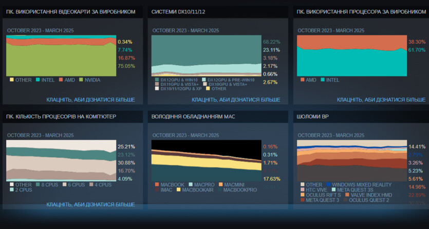 c7d18c8c15aa27740d27e7030470aa29