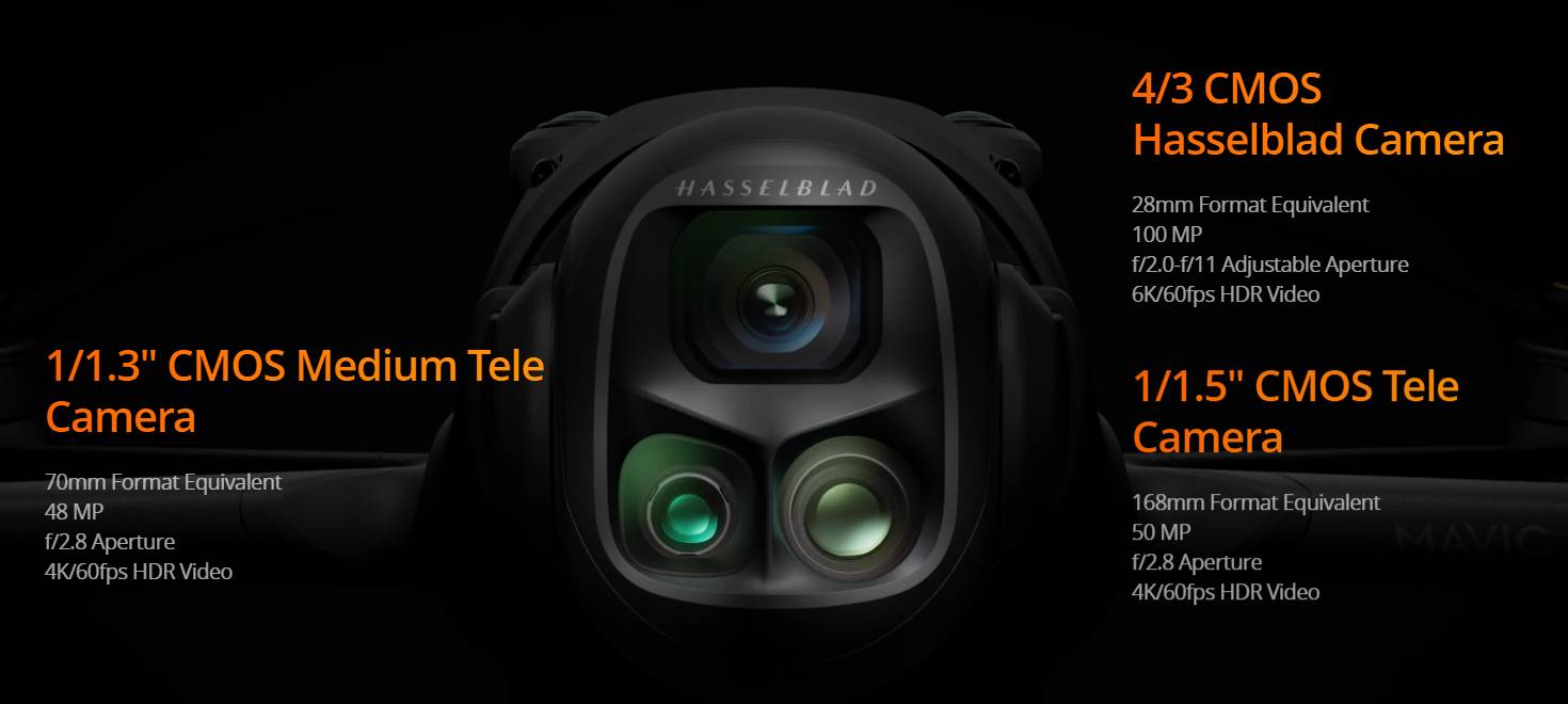 DJI представила Mavic 4 Pro з камерами 6K 100/48/50 МП та більшим часом польоту за $2100