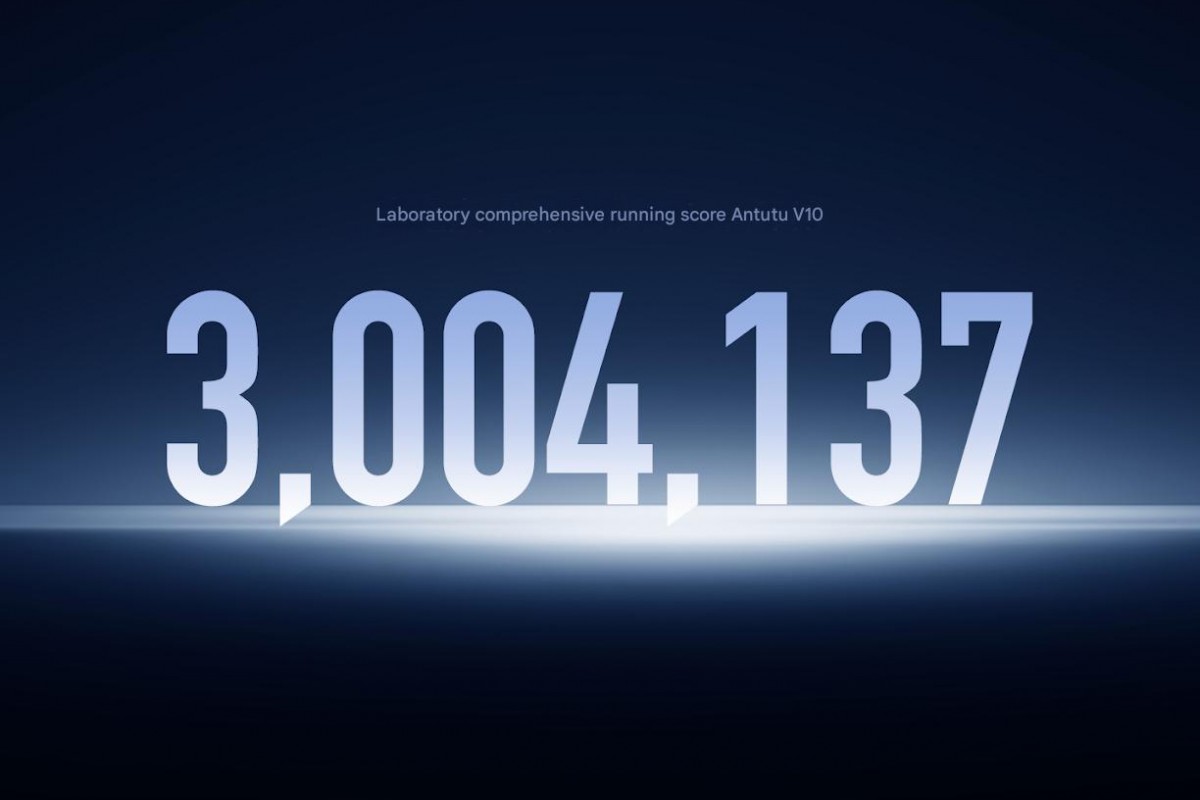 Перший смартфон Xiaomi 15S Pro з процесором XRING O1 та планшет Pad 7 Ultra представлені офіційно