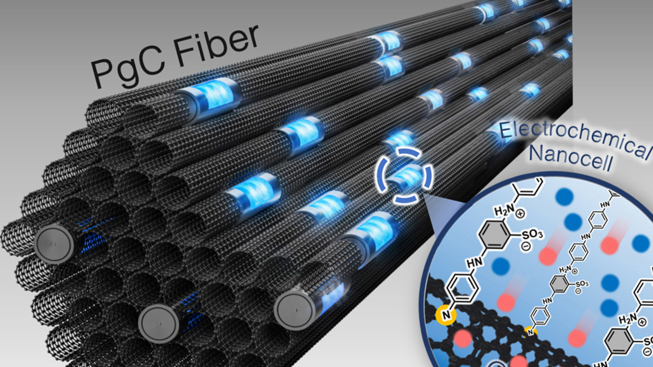 П&rsquo;ятничний чат &mdash; легкі підсумки тижня