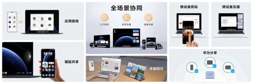 Заміна Windows: Huawei представила HarmonyOS для ПК