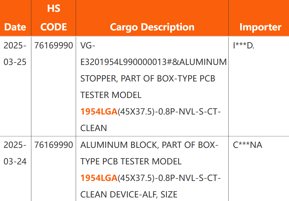 Intel знов вигадує новий сокет &ndash; кулери будуть сумісні