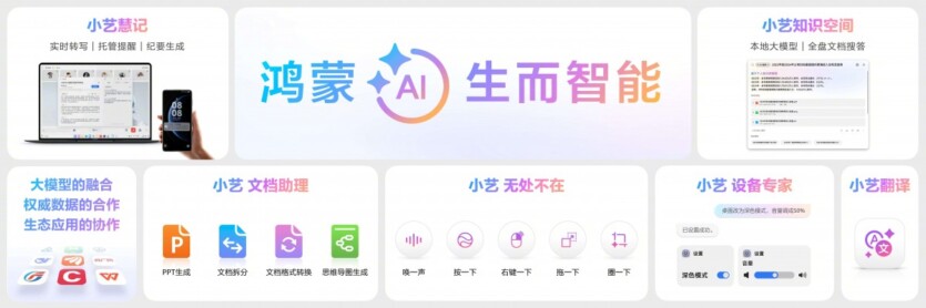 Заміна Windows: Huawei представила HarmonyOS для ПК