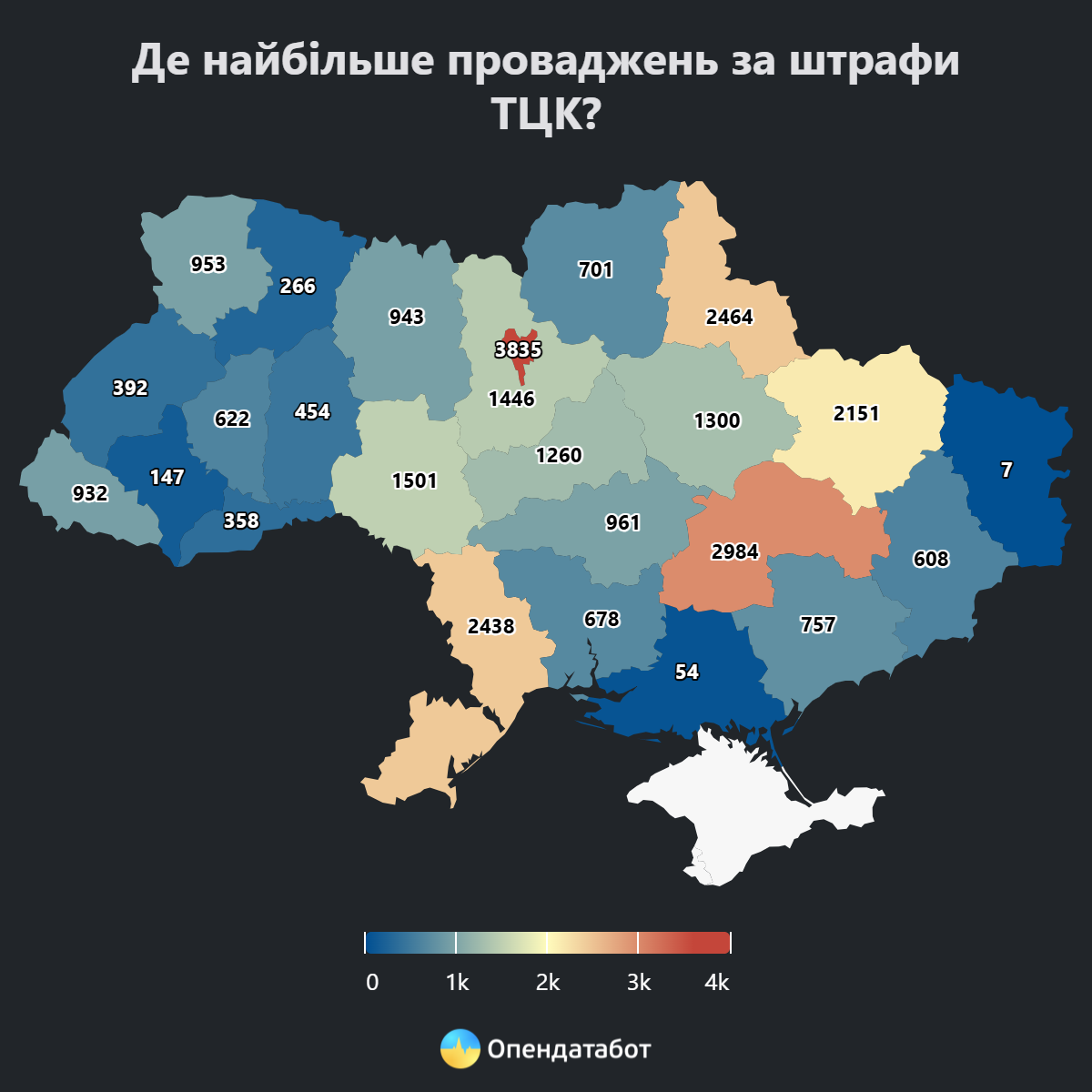 Кого найчастіше штрафують ТЦК: до 8 судових справ на одну людину, лише 20% проваджень завершені у 2025 році