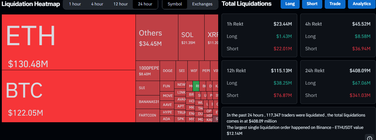 XRP зростає, біткоїн перевищив $106 тис. на тлі припинення вогню між Іраном та Ізраїлем