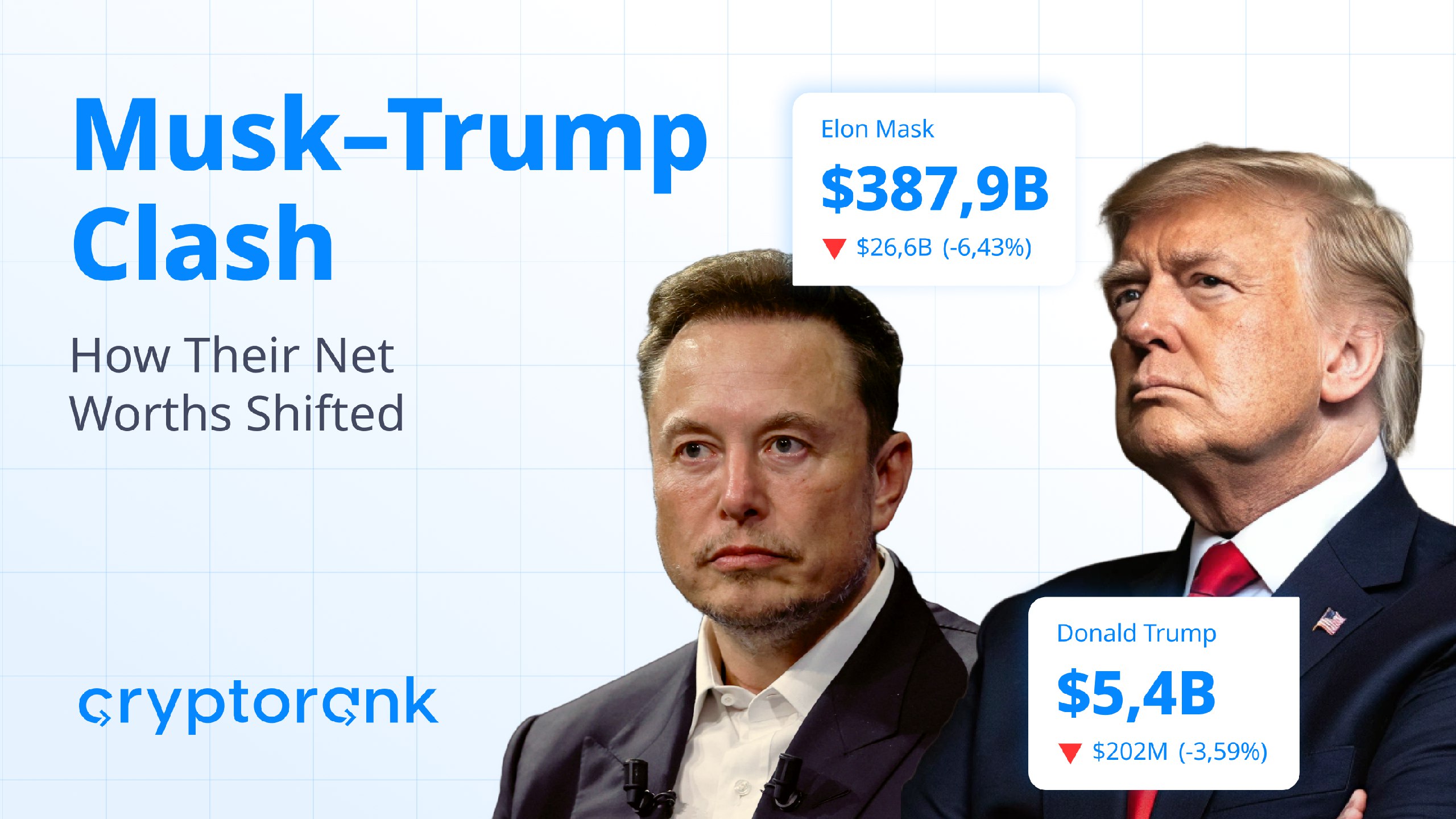Суперечка між Маском і Трампом валить крипторинок і акції
