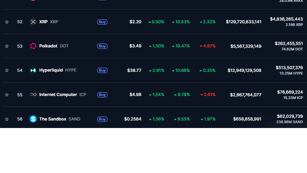 XRP зростає, біткоїн перевищив $106 тис. на тлі припинення вогню між Іраном та Ізраїлем