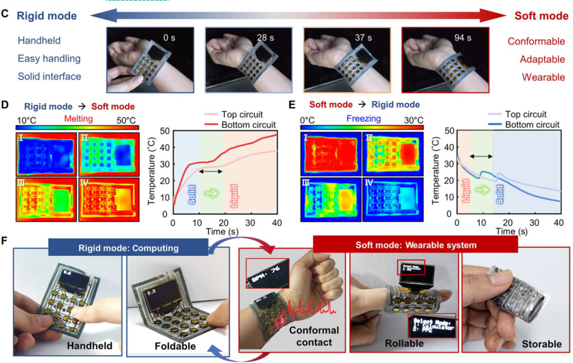 Нове електронне чорнило дозволяє друкувати тверді або м’які мікросхеми