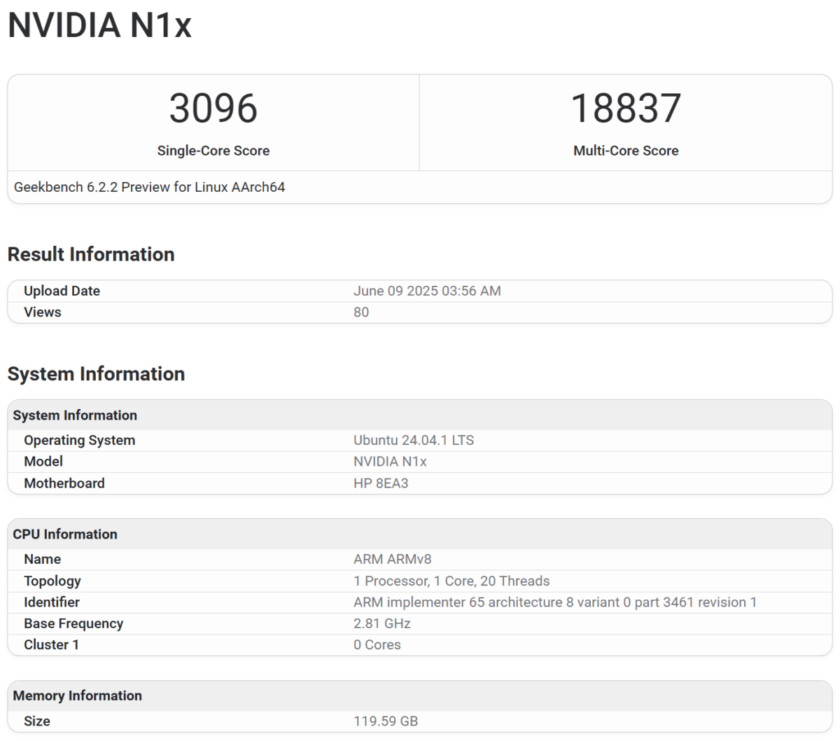 Перший тест процесора NVIDIA N1X — обганяє Core Ultra 9 285HX та Ryzen AI MAX+ 395
