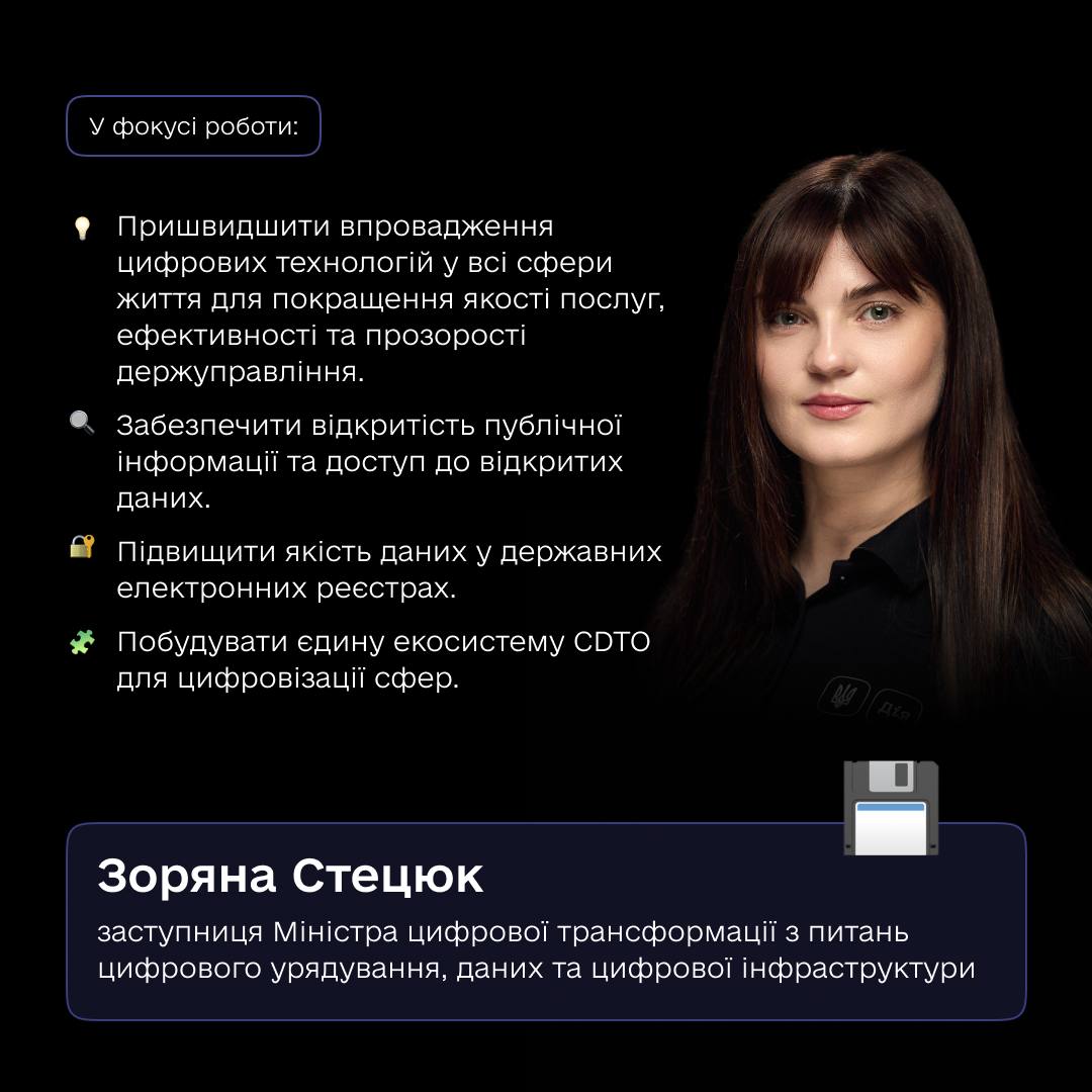 Мінцифри 2.0: Кабмін призначив одразу пʼять нових заступників Федорова &mdash; що про них відомо?