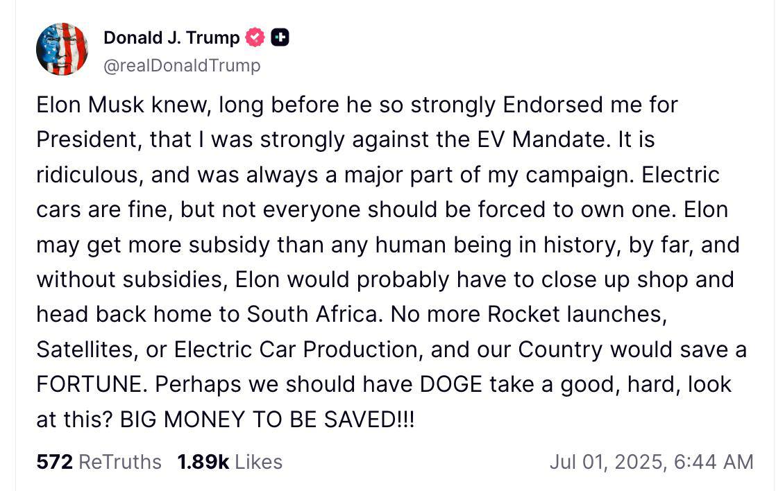 Трамп послав Ілона Маска в Африку: «Більше ніяких ракет, електромобілів, країна заощадить величезні кошти»