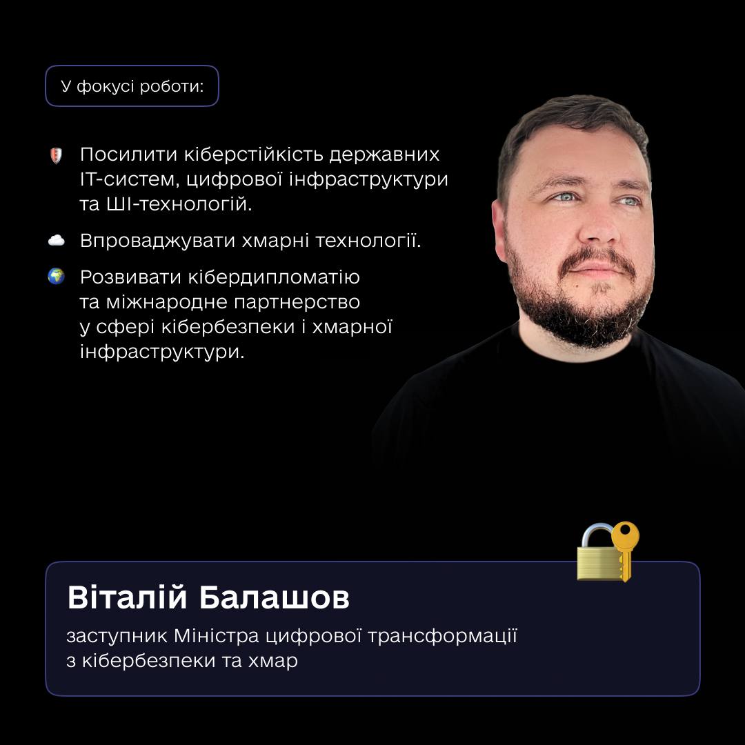 Мінцифри 2.0: Кабмін призначив одразу пʼять нових заступників Федорова &mdash; що про них відомо?