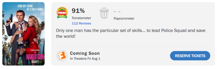 Краща комедія десятиліття: новий «Голий пістолет» стартував з 91% на Rotten Tomatoes і 78/100 на Metacritic