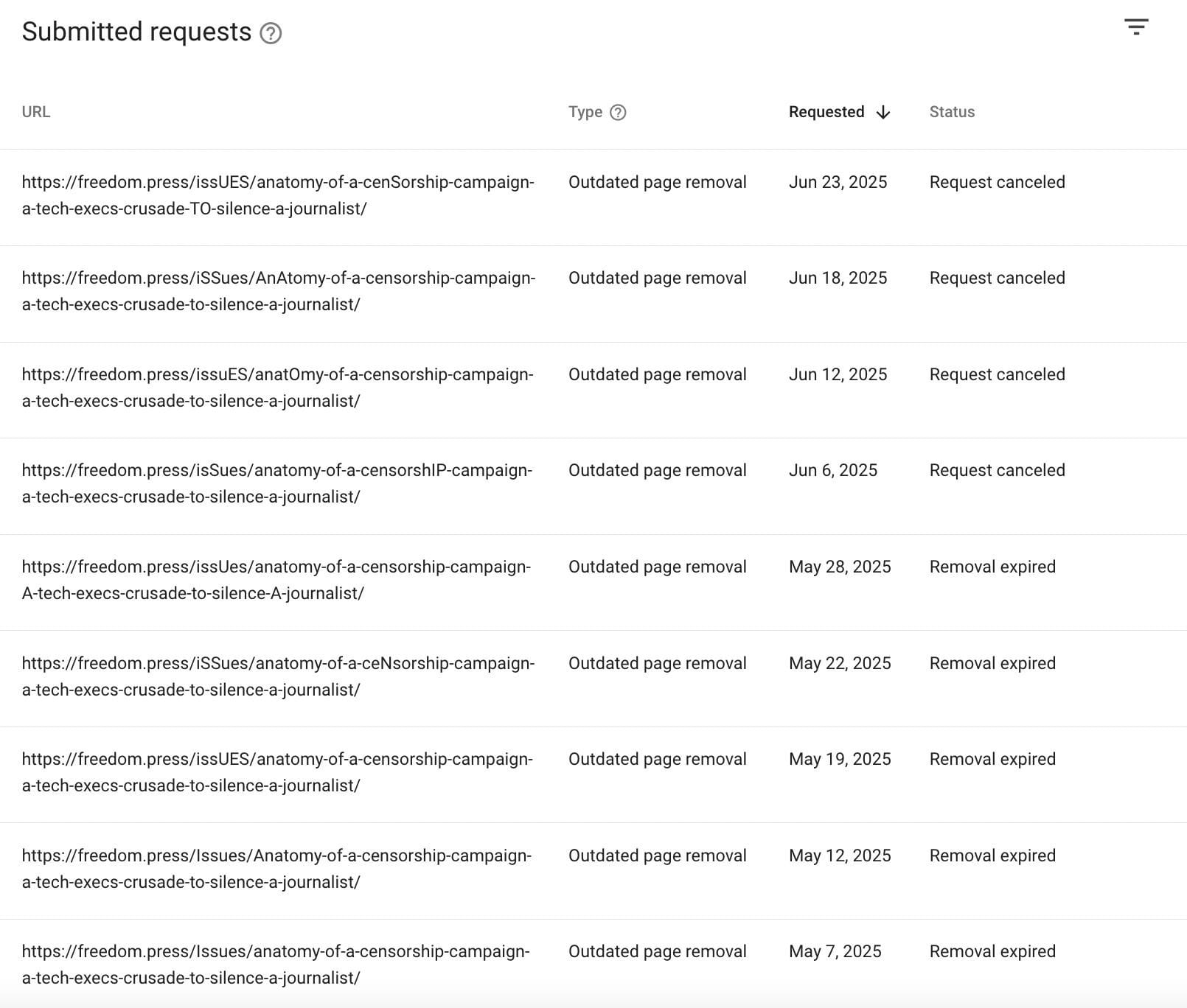 Уразливість Google дозволяла видалити будь-які сторінки з пошуку, і це насправді відбувалося