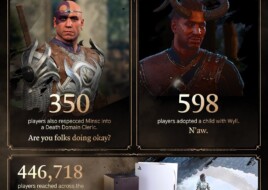 Гравці Baldur's Gate 3 спокушають Астаріона частіше, ніж будь-кого іншого, &mdash; дивна статистика Larian