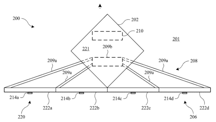 Новий патент Apple: "Зігніть монітор, ви неправильно на нього дивитеся"
