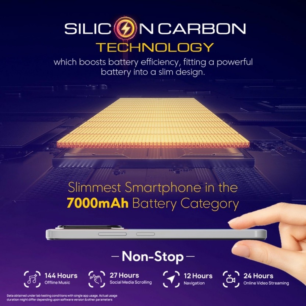 Xiaomi представила Poco M7 Plus та M7 4G з 7000 мАг Si-C батареєю