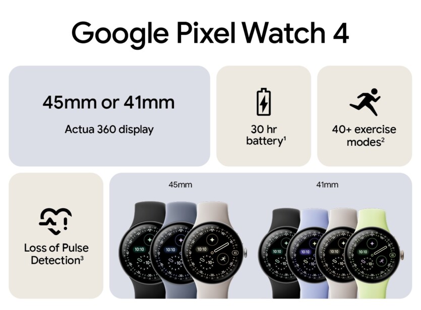 Нові витоки Google Pixel Watch 4: смартгодинник за $349 отримає ШІ Gemini, ЕКГ та кращу автономність