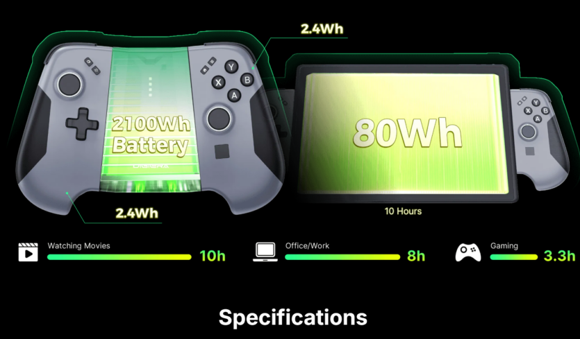 DigiEra представляє HoloMax: перший у світі гібрид ноутбука та портативної консолі з 3D без окулярів