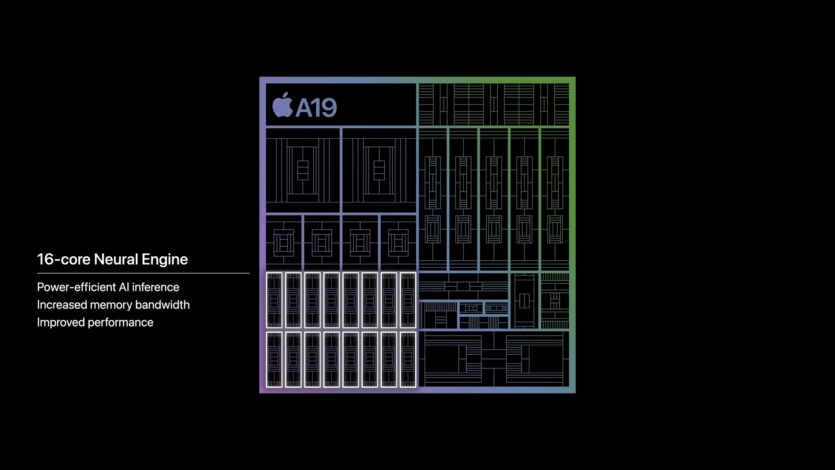 Apple презентувала iPhone 17: мінімум 256 ГБ, дисплей 120 Гц та нова камера від $799