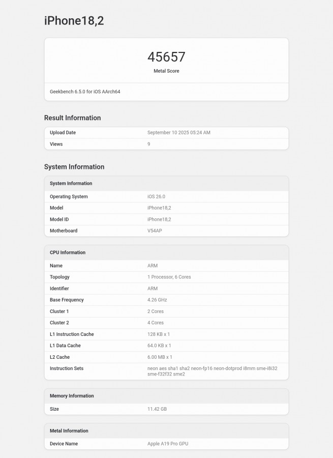Жодних 150%: чип Apple A19 Pro лише на 17% швидший за попередника та відстає від майбутніх конкурентів
