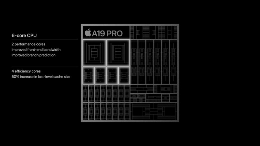 Apple представила iPhone 17 Pro: найбільша батарея серед усіх iPhone, до 2 ТБ у версії Max і ціна від $1099