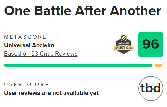 "Фільм десятиліття": критики у захваті від чорної комедії з Ді Капріо, 98% на Rotten Tomatoes і 96/100 від Metacritic