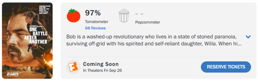 "Фільм десятиліття": критики у захваті від чорної комедії з Ді Капріо, 98% на Rotten Tomatoes і 96/100 від Metacritic