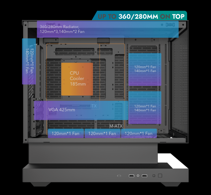 Акваріум для RTX 5090: корпус darkFlash Floatron F1 оптимізований для доступу повітря та розміщення компонентів