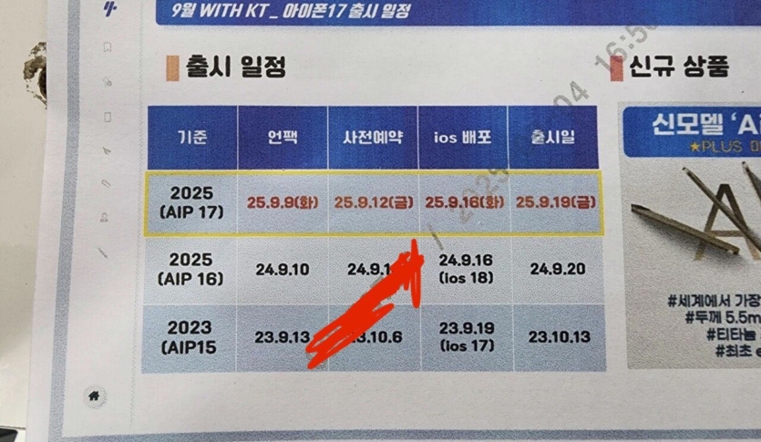 Apple iPhone 17: корейський оператор розкрив характеристики лінійки