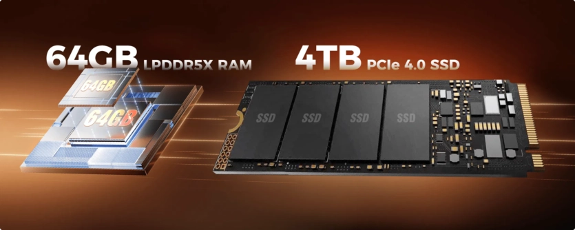 DigiEra представляє HoloMax: перший у світі гібрид ноутбука та портативної консолі з 3D без окулярів