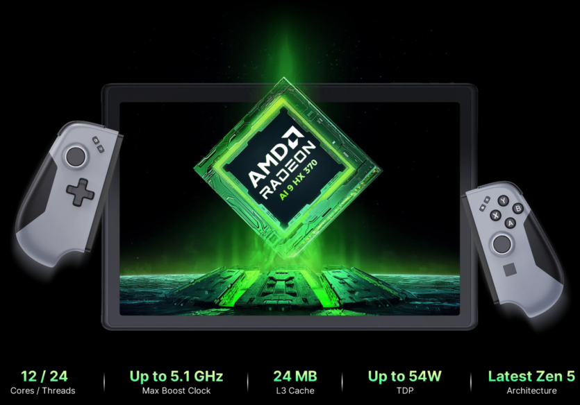 DigiEra представляє HoloMax: перший у світі гібрид ноутбука та портативної консолі з 3D без окулярів