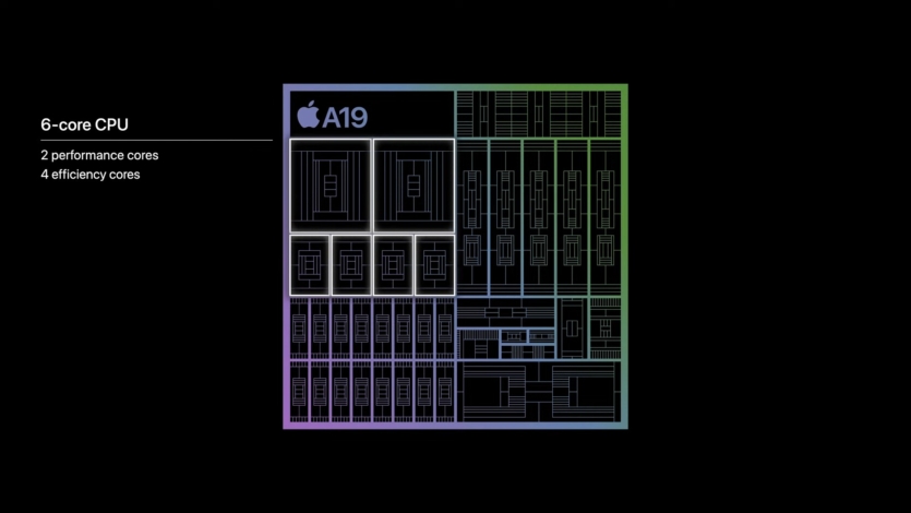 Apple презентувала iPhone 17: мінімум 256 ГБ, дисплей 120 Гц та нова камера від $799