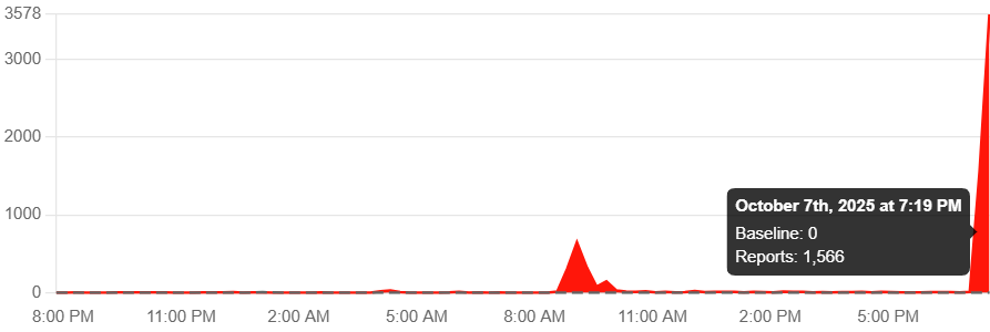 Steam, не хворій: ігровий магазин Valve "впав" — вдруге за день