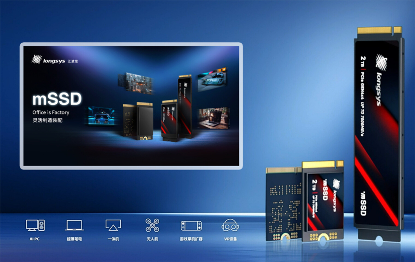 Longsys анонсує перший у світі інтегрований mSSD: NAND, контролер, живлення та решта компонентів на одному чипі