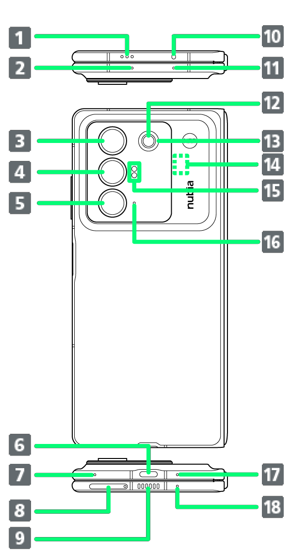 Перші зображення нових Nubia Fold та Flip 3 демонструють дизайн "не як у всіх"
