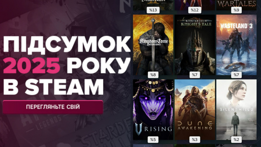Який ти гравець? Steam запустив персональні підсумки 2025 року