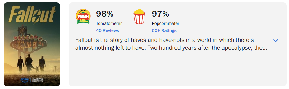 Нью-Вегас вже тут! Вийшов 2-й сезон серіалу "Фолаут" з майже ідеальним рейтингом у 98%