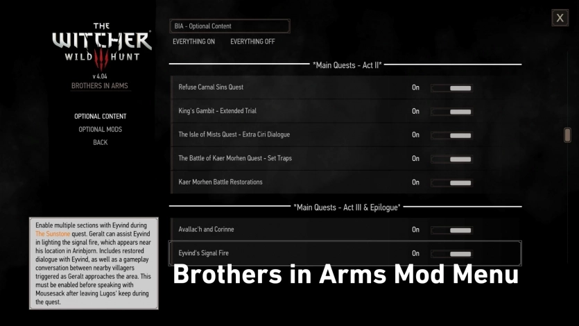 Велетенський мод The Witcher 3 містить 5750 виправлень гри та вирізаний контент