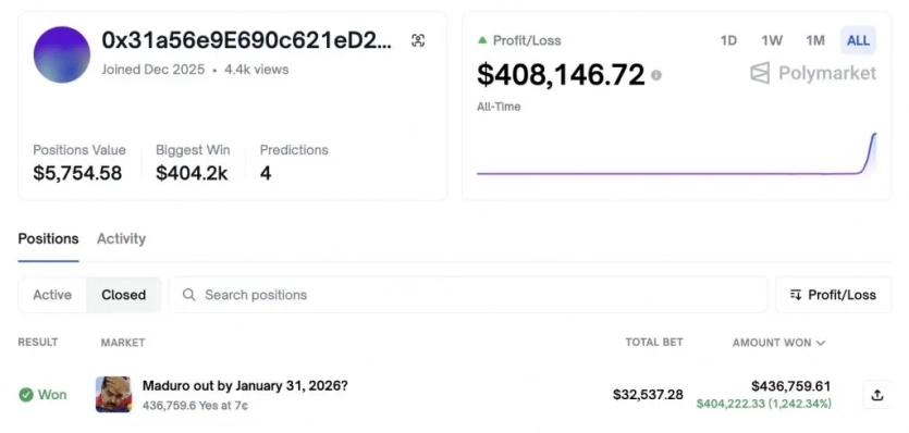 Гравці обурені: Polymarket відмовляється виплачувати ставки на вторгнення у Венесуелу