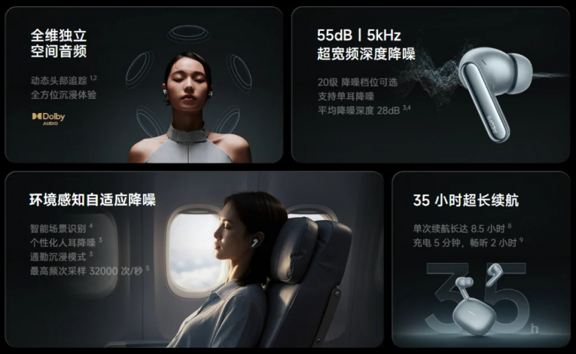 Нові навушники за $60: Redmi Buds 8 Pro з кращим звучанням та кліпса Realme Buds Clip