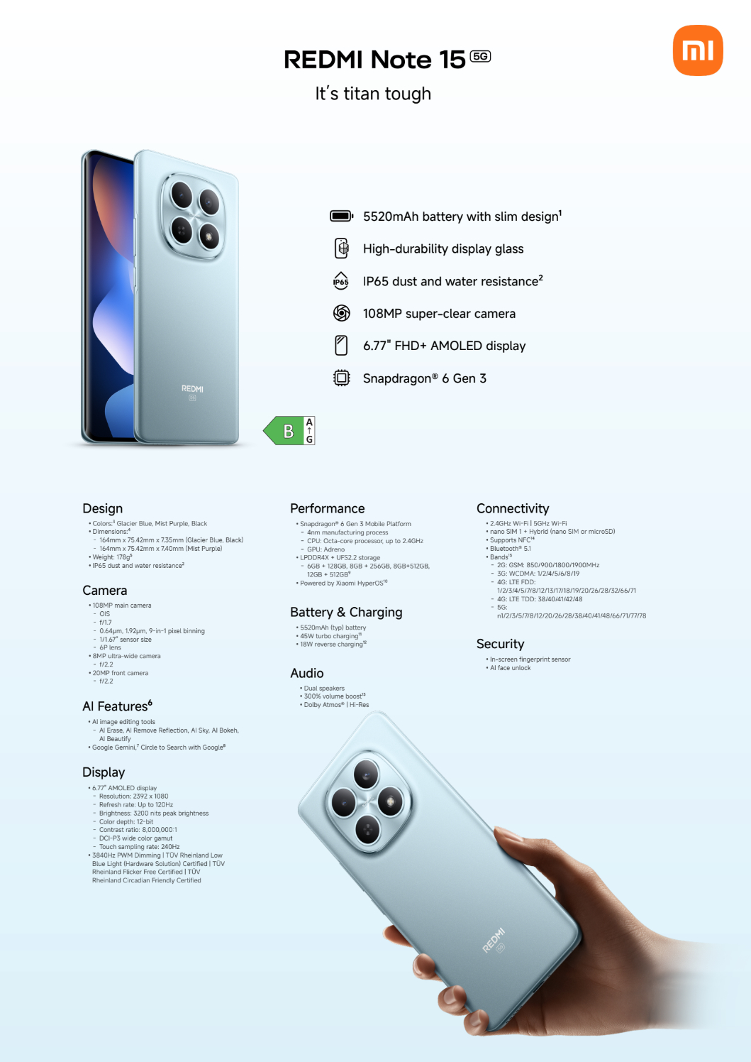 Вийшли глобальні Redmi Note 15: 5 недорогих смартфонів Xiaomi для всього світу