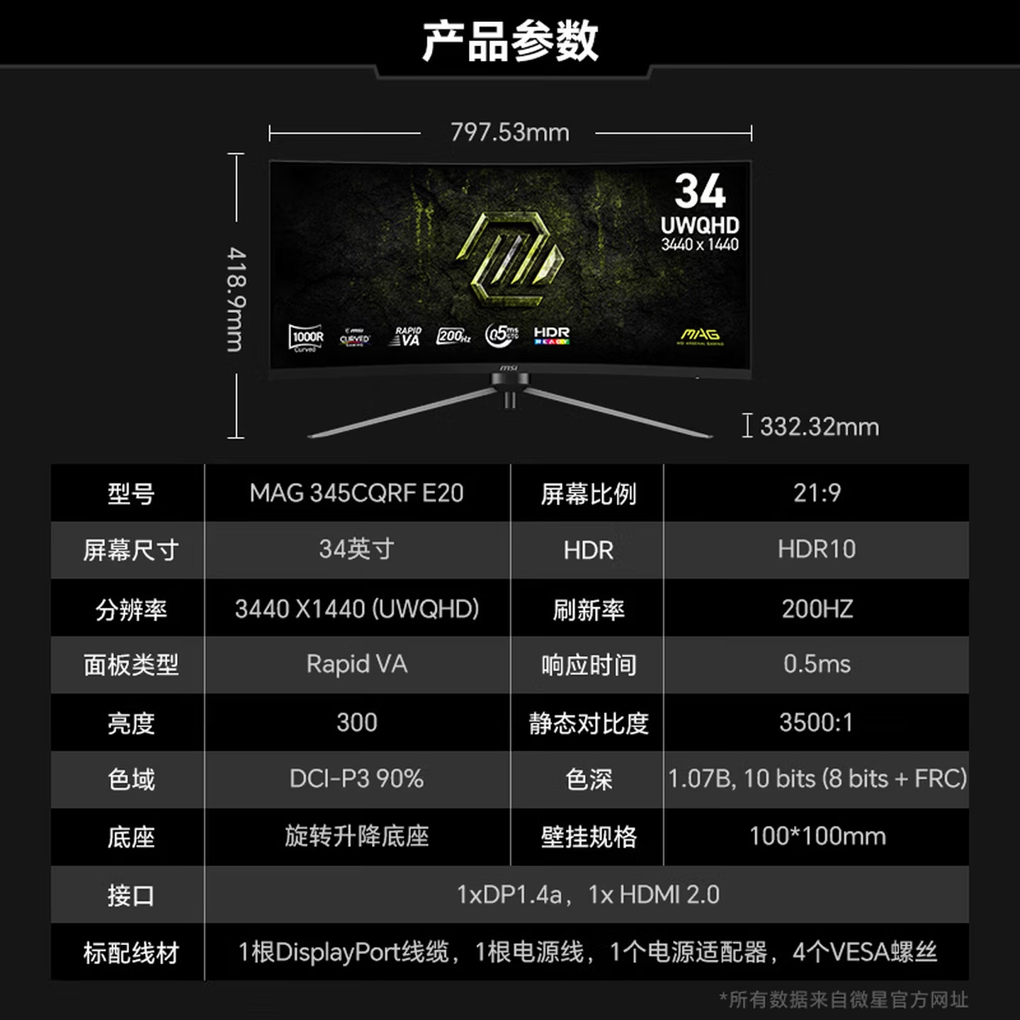 Вийшов монітор MSI MAG 345CQRF E20: 3440&times;1440 та 200 Гц за $200