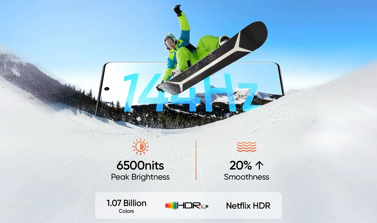 Realme P4 Power дебютував із батареєю 10 001 мА&bull;год і посиленим корпусом