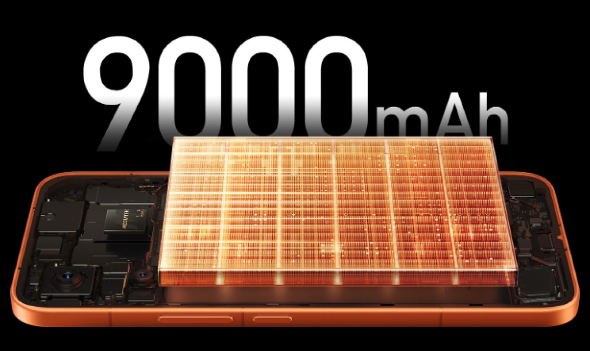 Вийшли Redmi Turbo 5: від $287 за Dimensity 8500 до Max-версії з 9000 мА•год